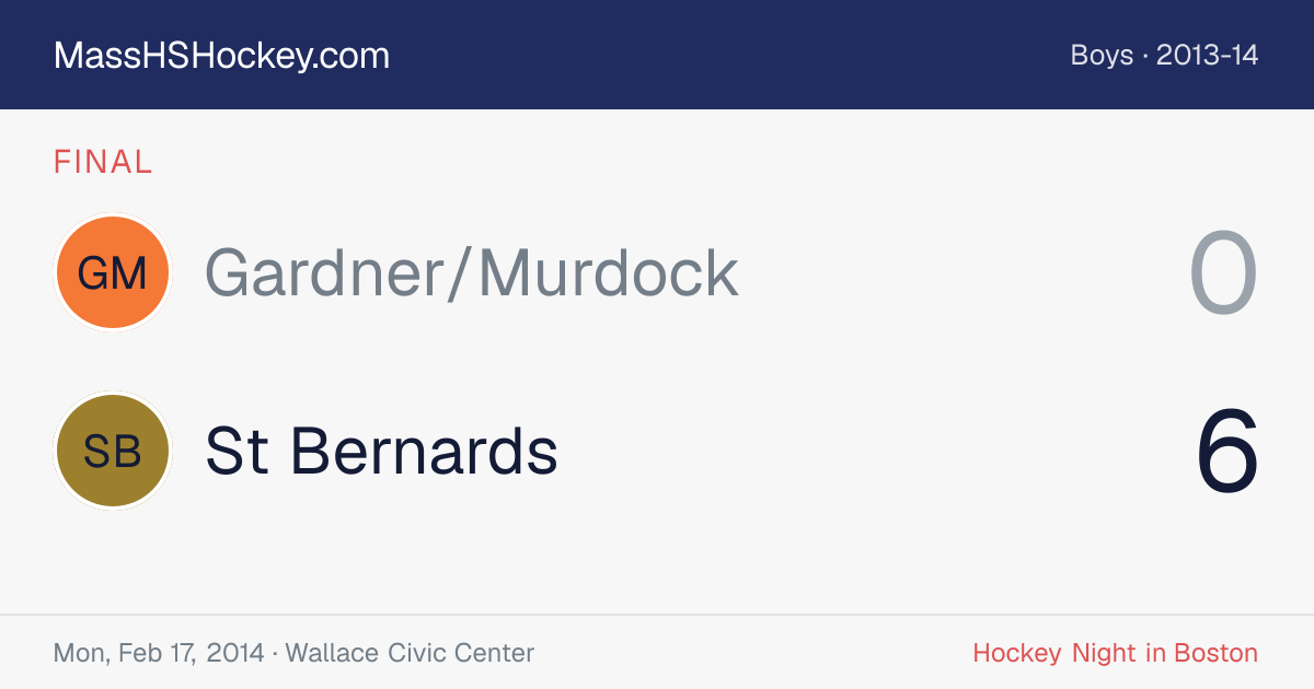 Gardner/Murdock at St Bernards score card