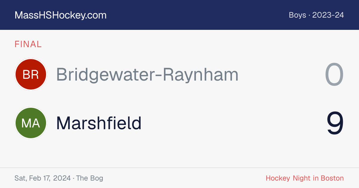 Bridgewater-Raynham at Marshfield score card