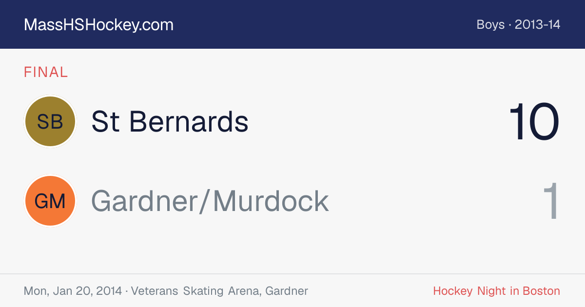 St Bernards at Gardner/Murdock score card