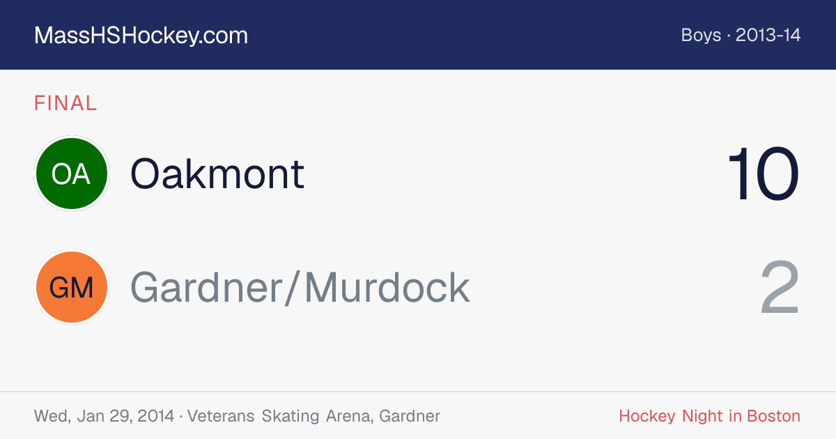 Oakmont at Gardner/Murdock score card