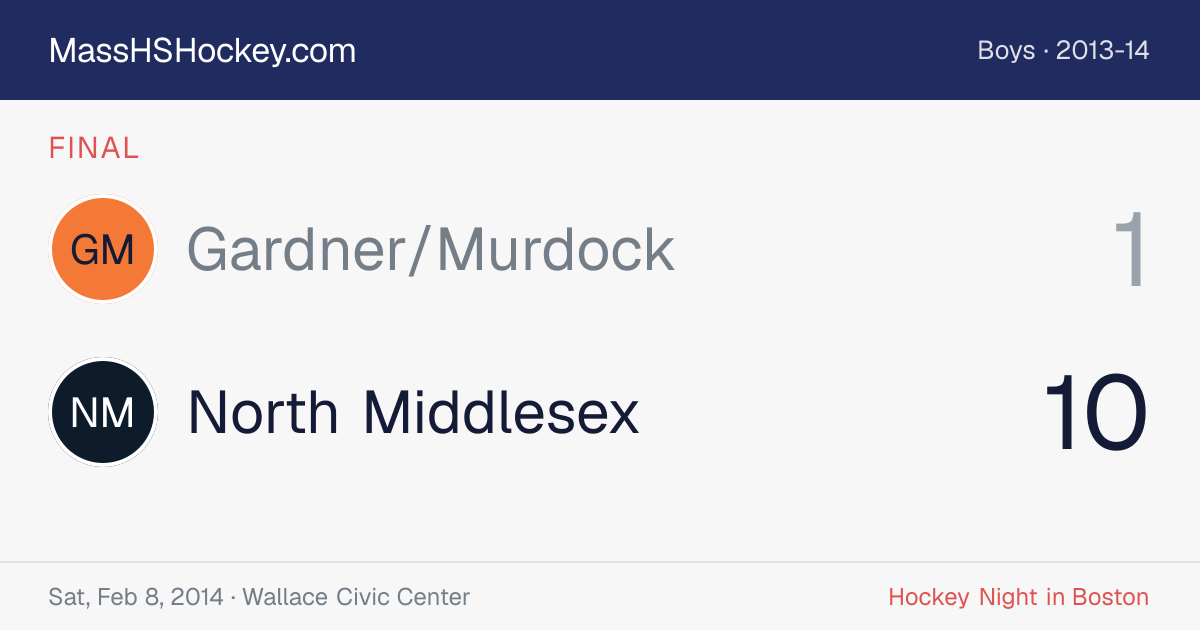 Gardner/Murdock at North Middlesex score card