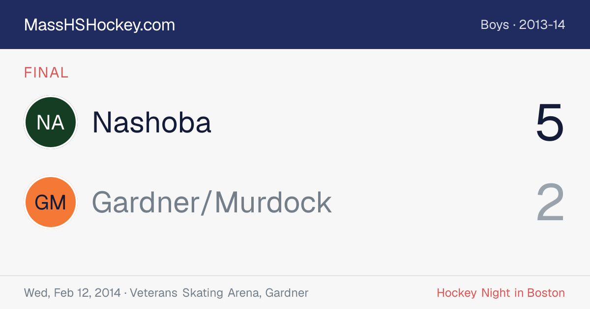 Nashoba at Gardner/Murdock score card