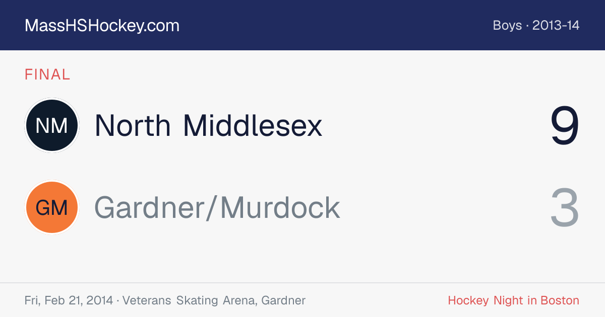 North Middlesex at Gardner/Murdock score card