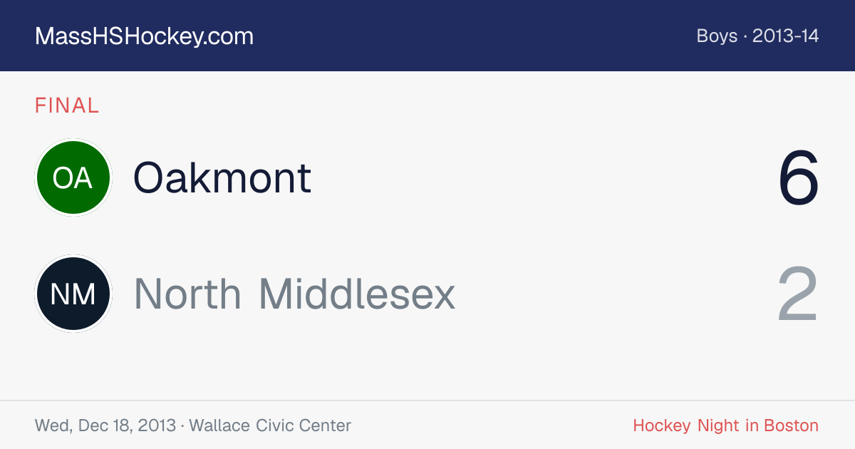 Oakmont at North Middlesex score card