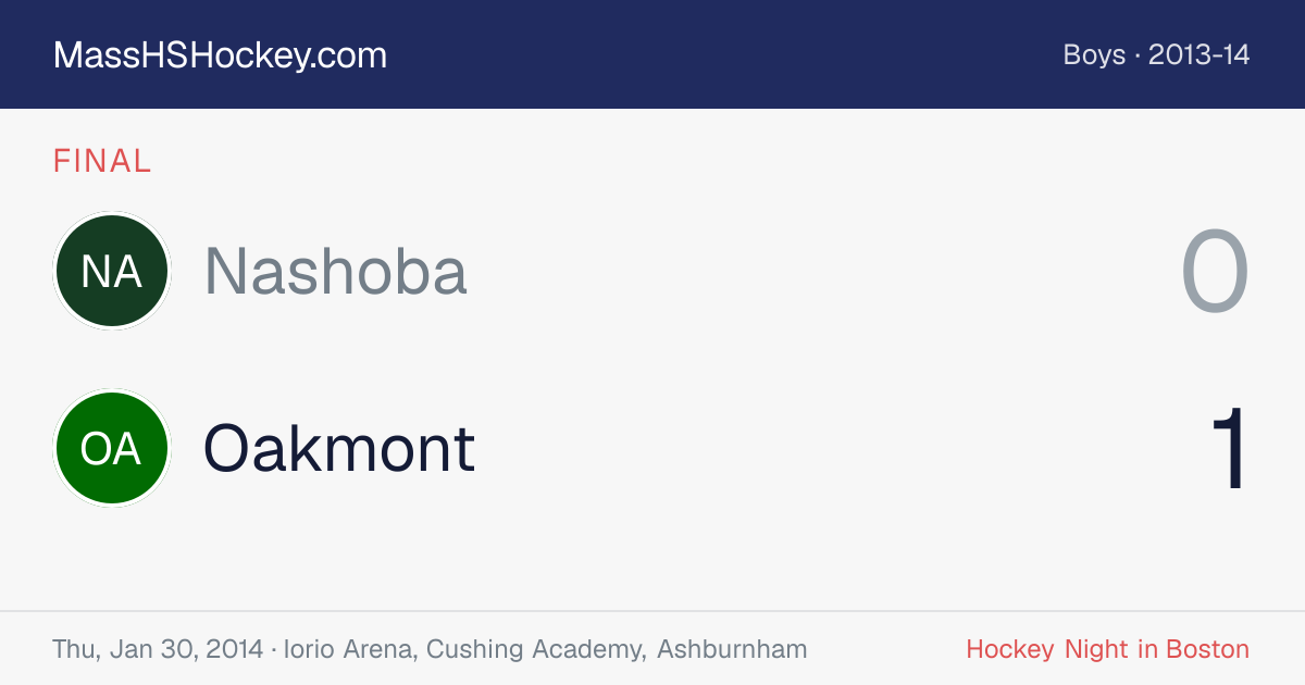 Nashoba at Oakmont score card