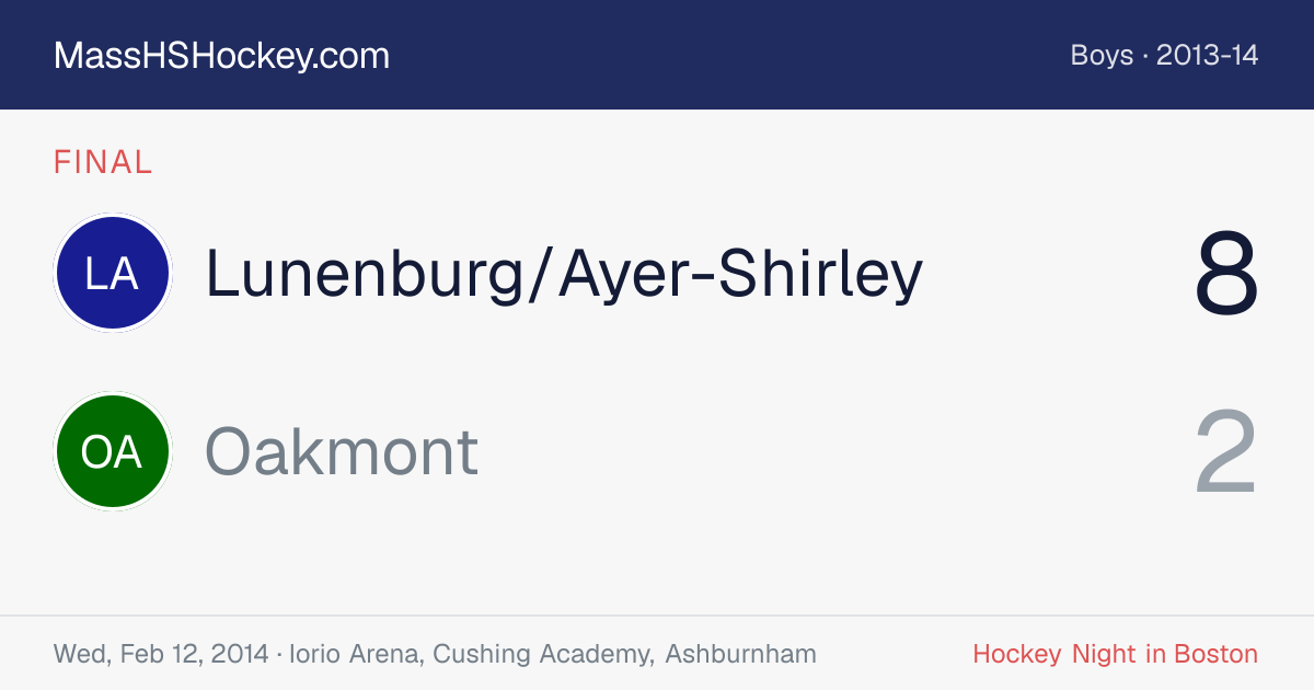Lunenburg/Ayer-Shirley at Oakmont score card