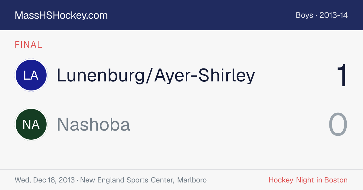 Lunenburg/Ayer-Shirley at Nashoba score card