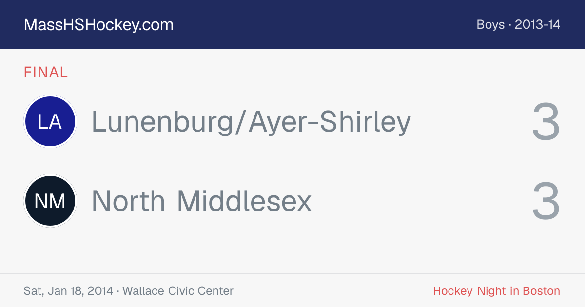 Lunenburg/Ayer-Shirley at North Middlesex score card