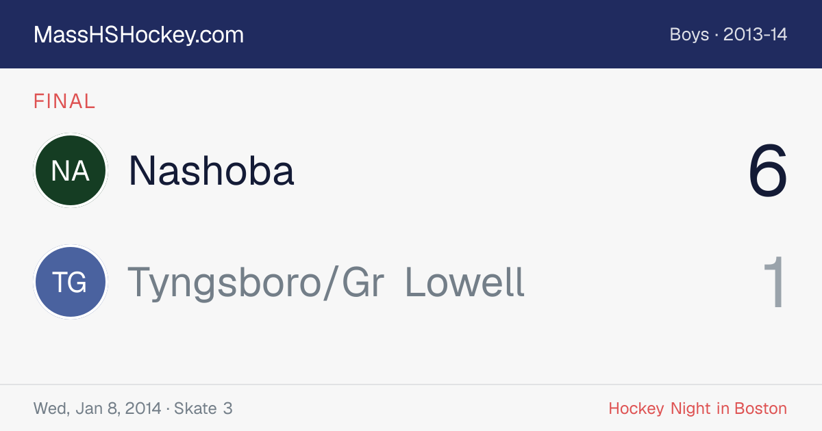 Nashoba at Tyngsboro/Gr Lowell score card