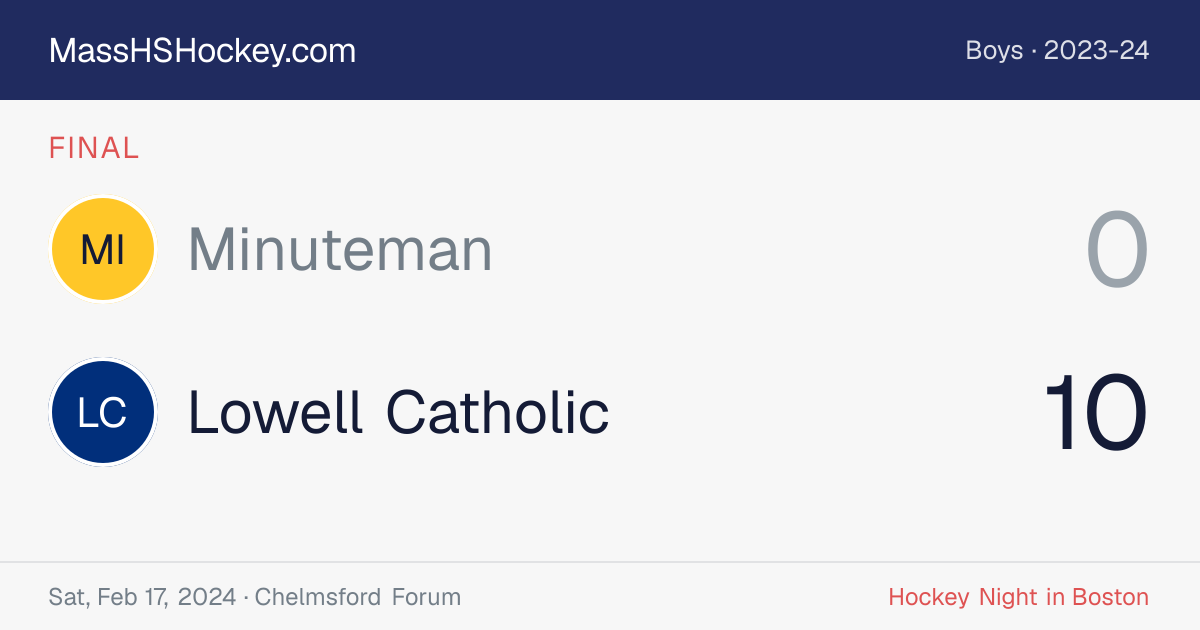 Minuteman at Lowell Catholic score card
