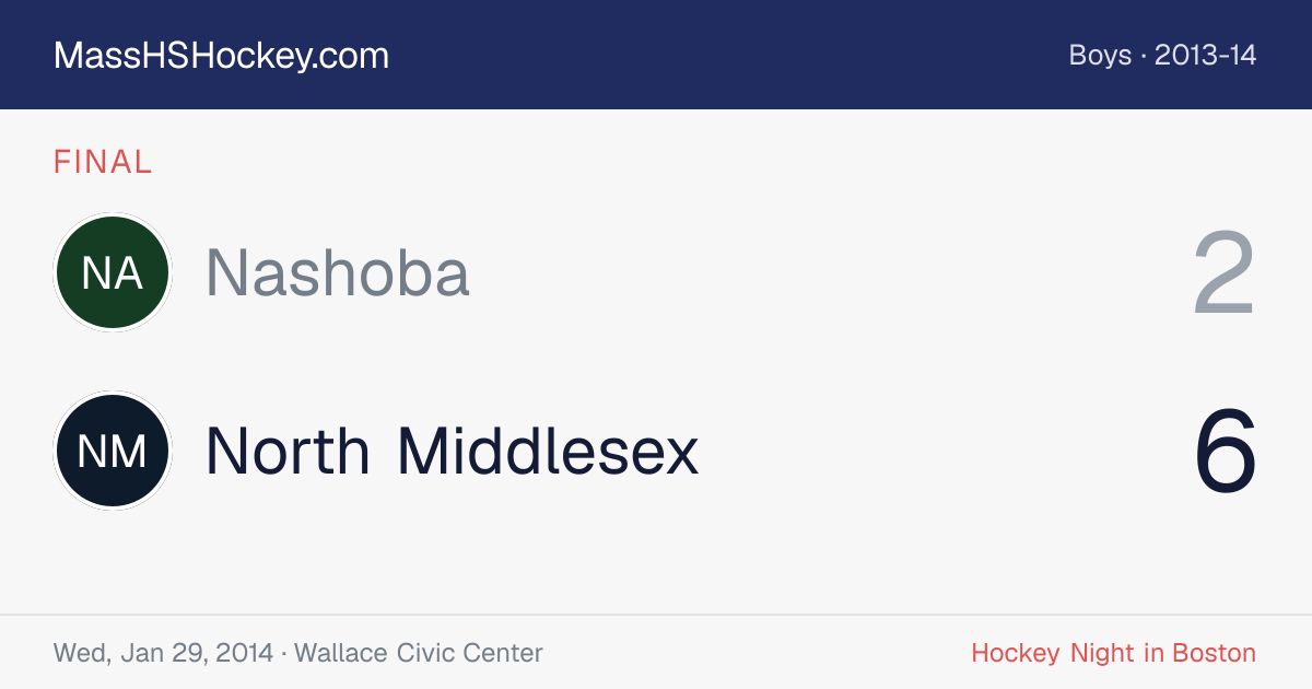 Nashoba at North Middlesex score card