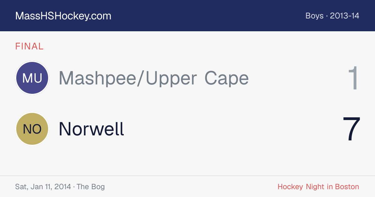 Mashpee/Upper Cape at Norwell score card