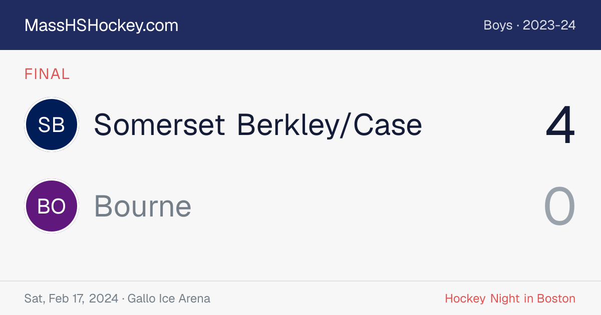 Somerset Berkley/Case at Bourne score card