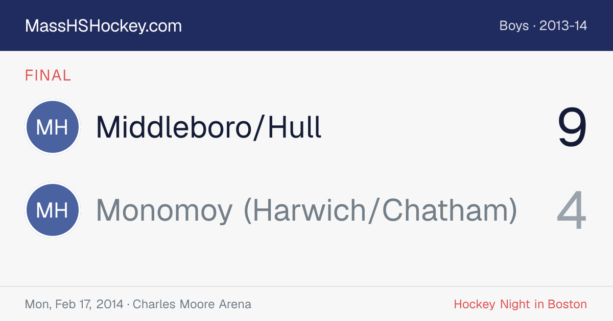 Middleboro/Hull at Monomoy (Harwich/Chatham) score card