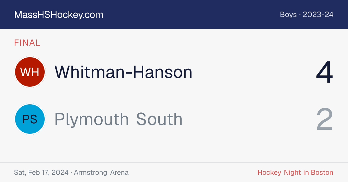 Whitman-Hanson at Plymouth South score card