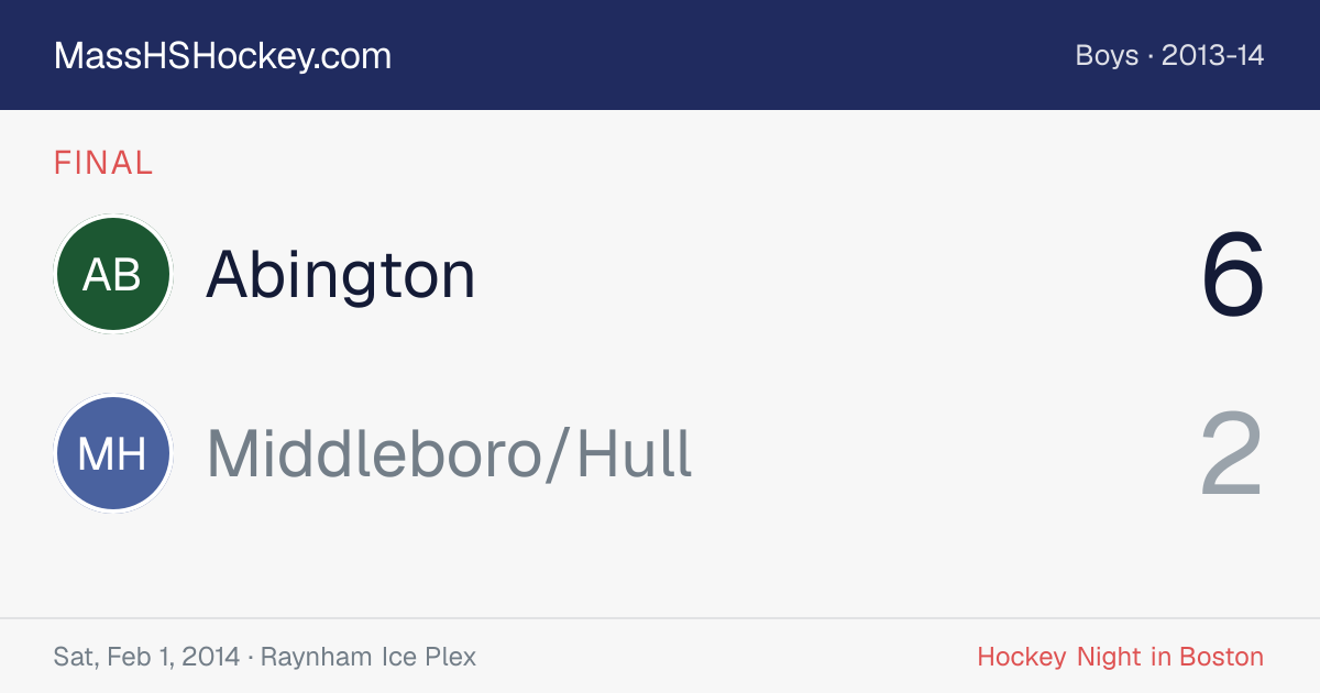 Abington at Middleboro/Hull score card
