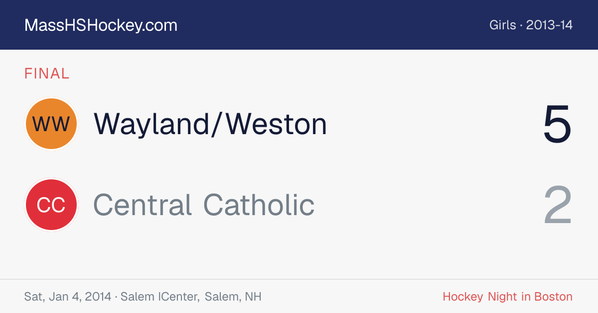 Wayland/Weston at Central Catholic score card