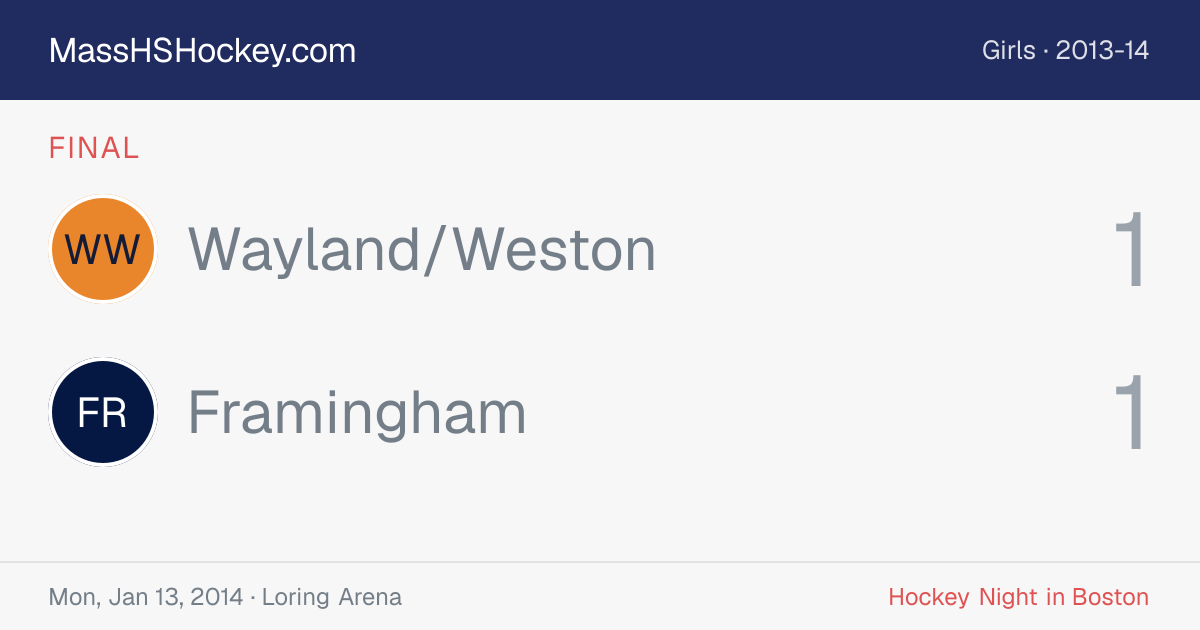 Wayland/Weston at Framingham score card