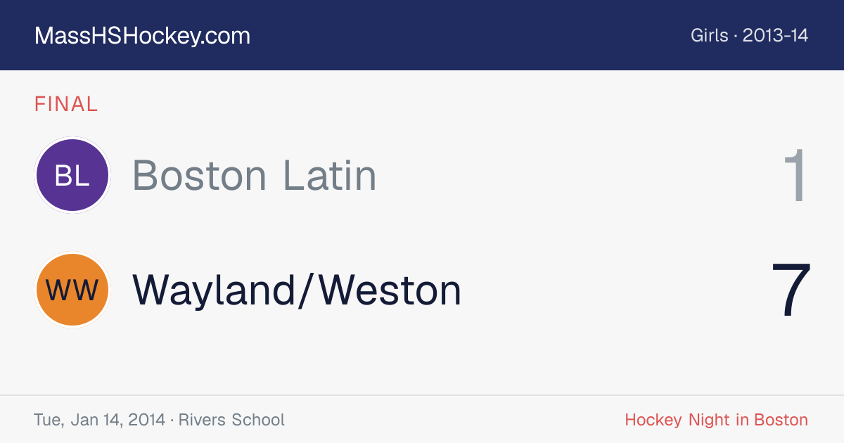 Boston Latin at Wayland/Weston score card