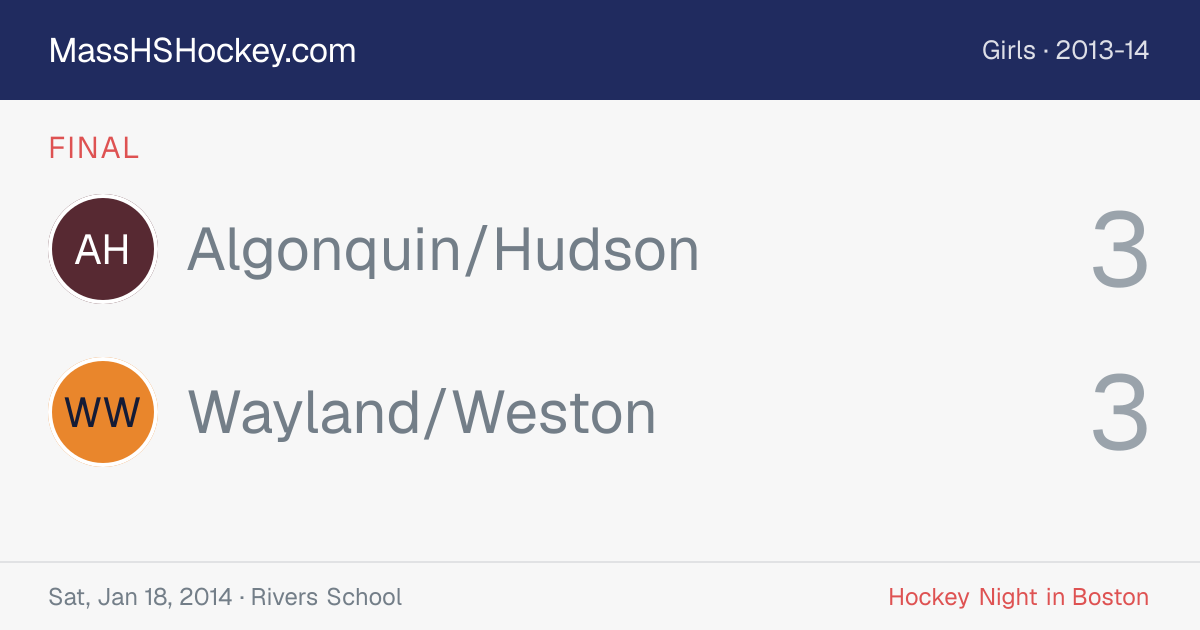 Algonquin/Hudson at Wayland/Weston score card