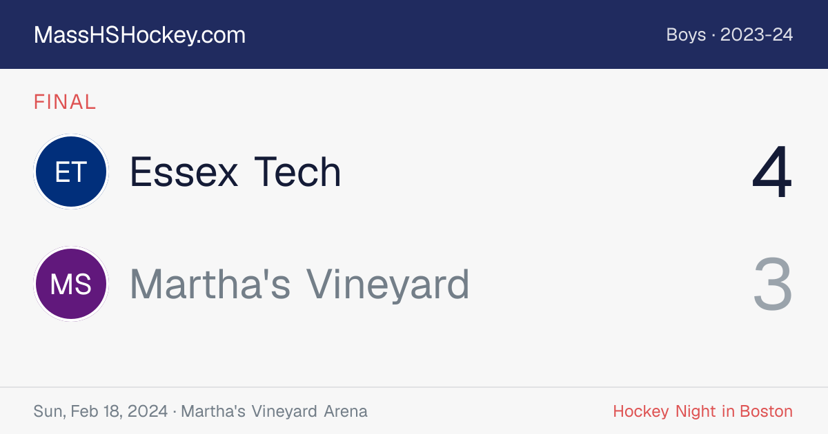 Essex Tech at Martha's Vineyard score card