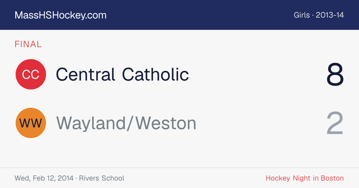Central Catholic at Wayland/Weston score card