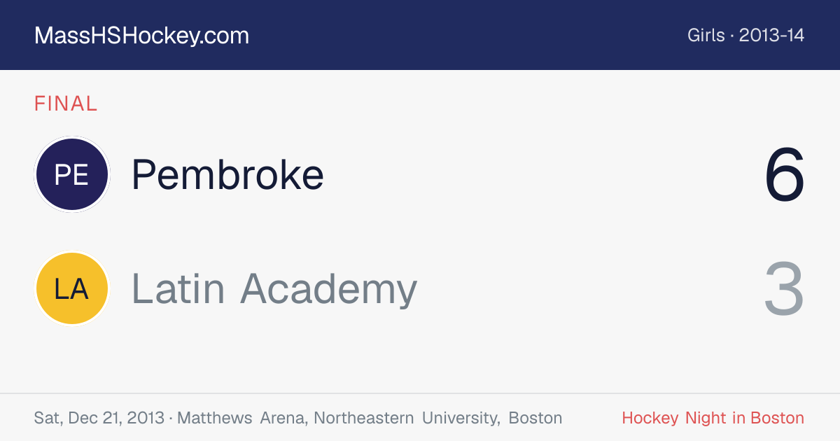 Pembroke at Latin Academy score card