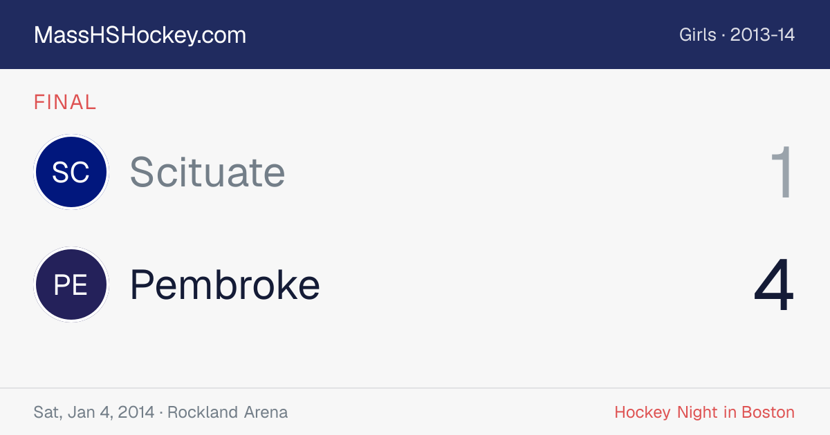 Scituate at Pembroke score card