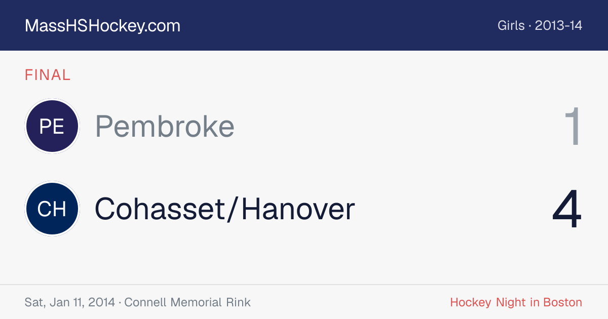 Pembroke at Cohasset/Hanover score card