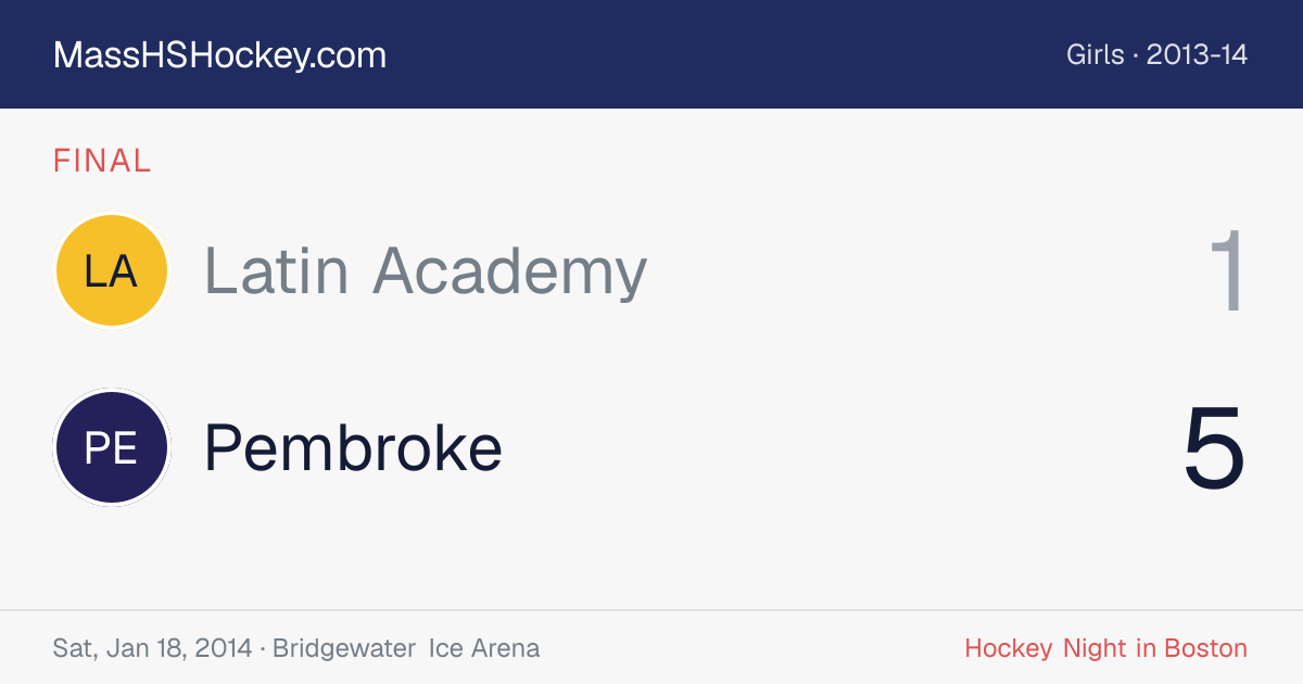 Latin Academy at Pembroke score card