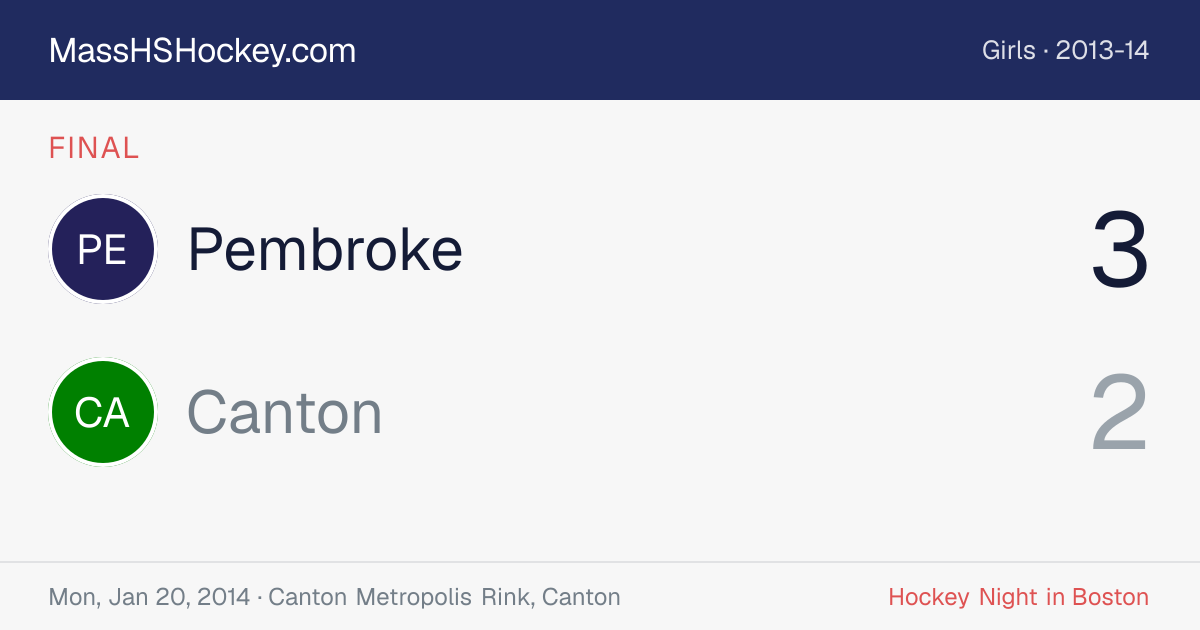 Pembroke at Canton score card