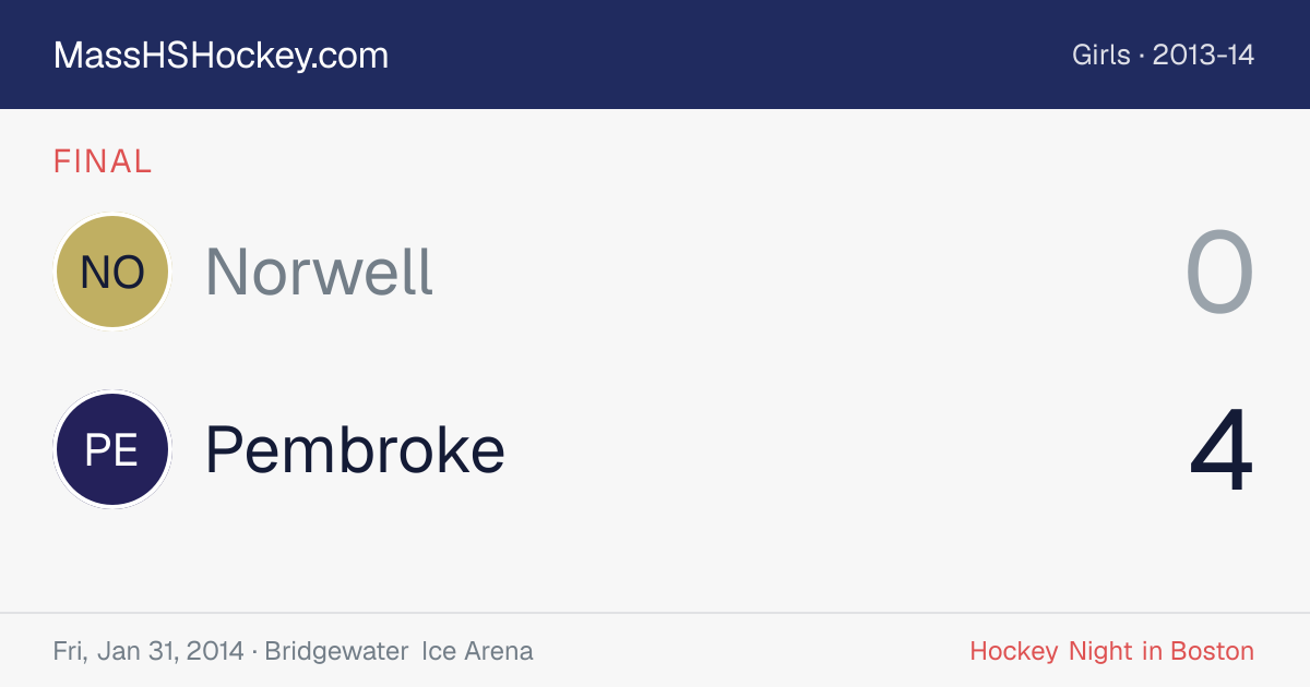 Norwell at Pembroke score card
