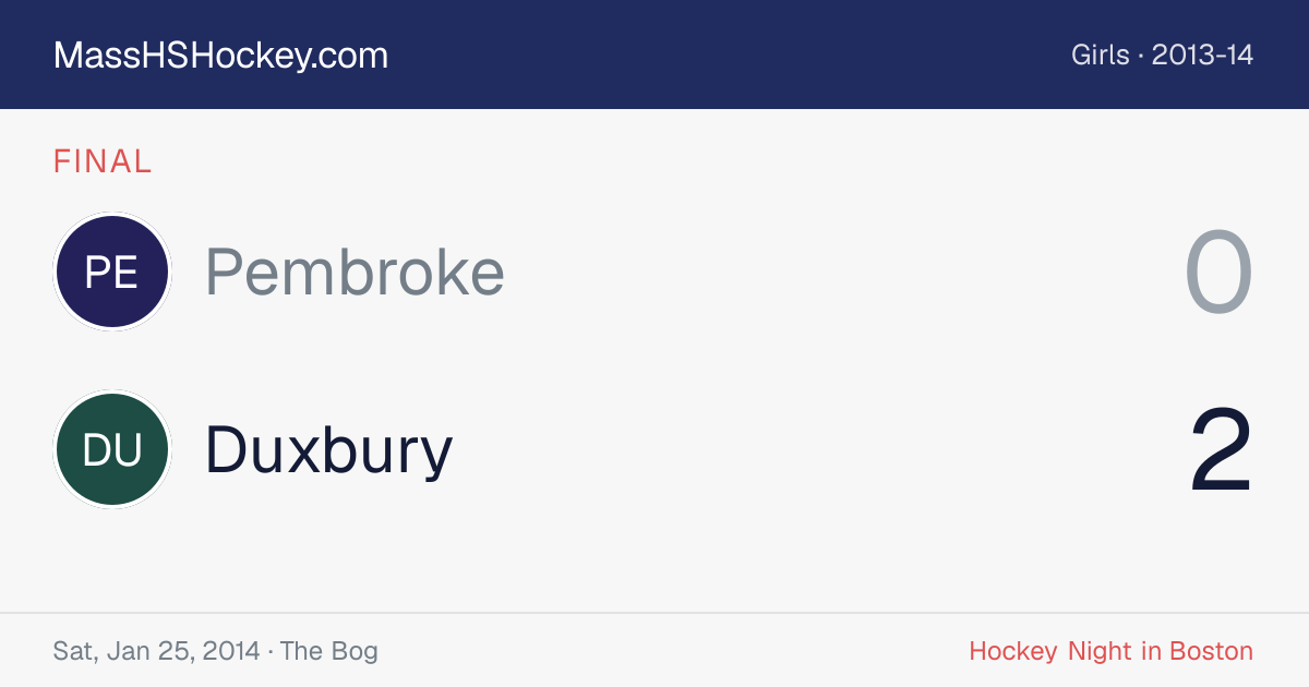 Pembroke at Duxbury score card