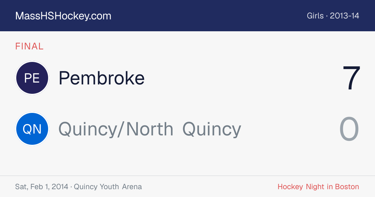 Pembroke at Quincy/North Quincy score card
