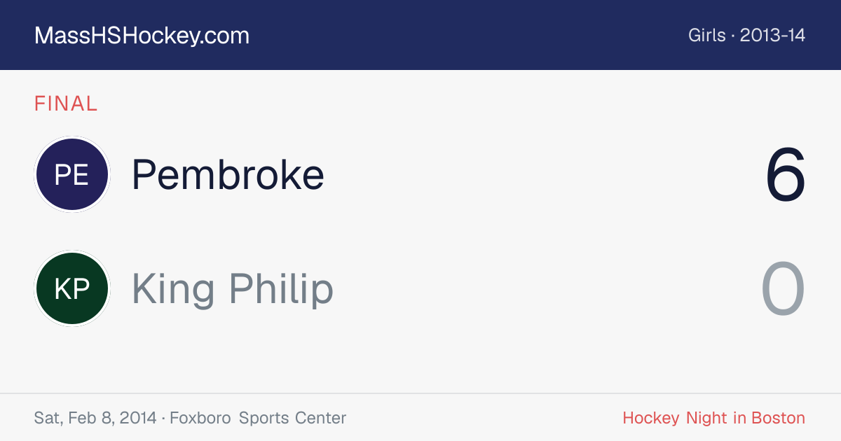 Pembroke at King Philip score card