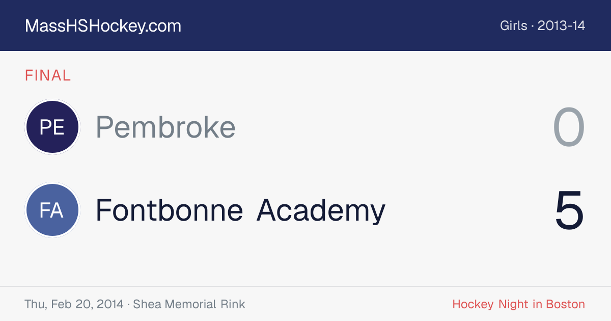 Pembroke at Fontbonne Academy score card