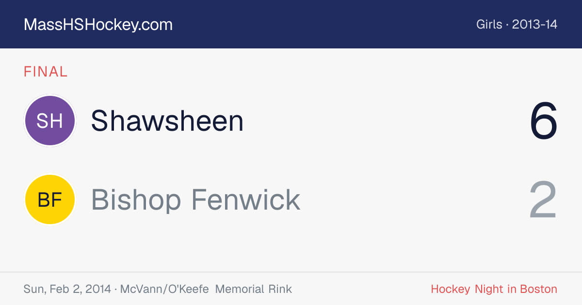 Shawsheen at Bishop Fenwick score card