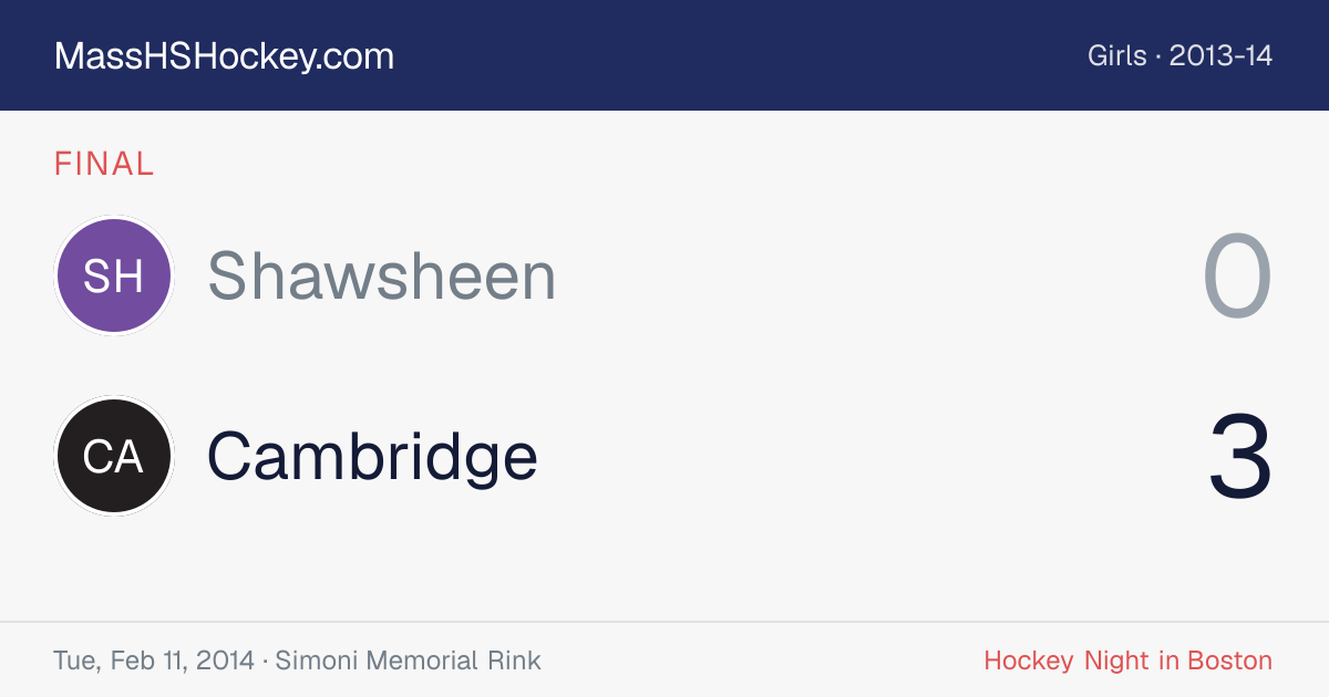 Shawsheen at Cambridge score card