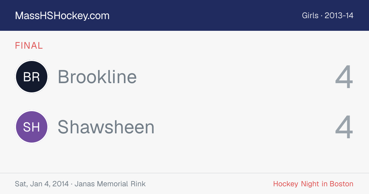 Brookline at Shawsheen score card