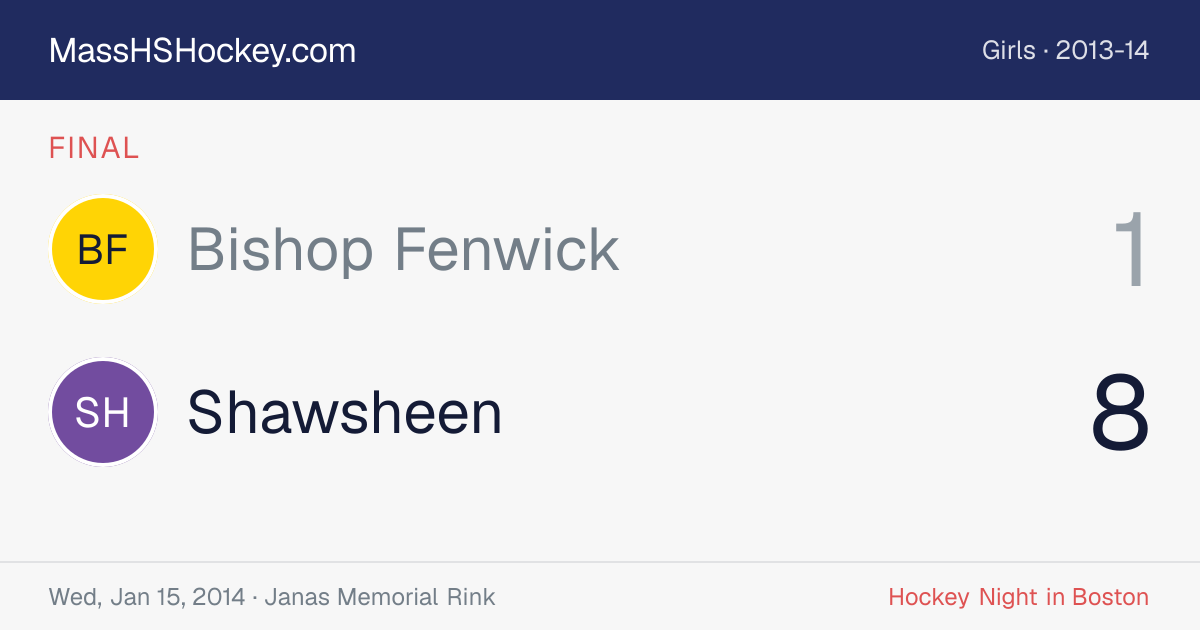 Bishop Fenwick at Shawsheen score card