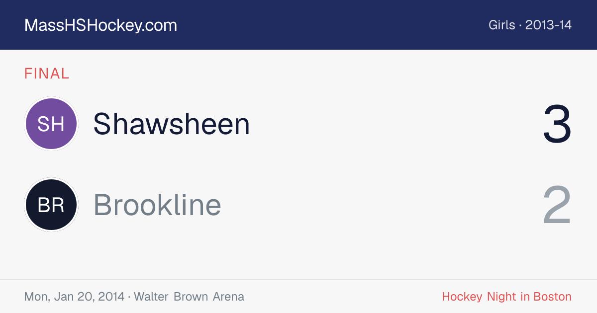 Shawsheen at Brookline score card