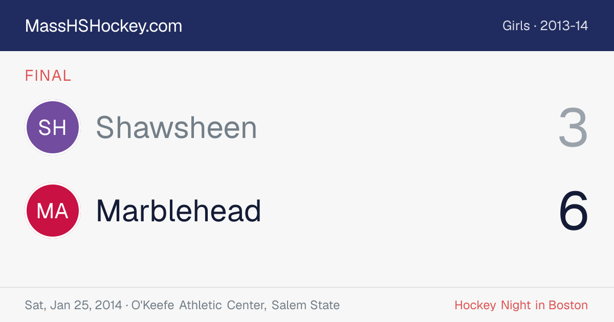 Shawsheen at Marblehead score card