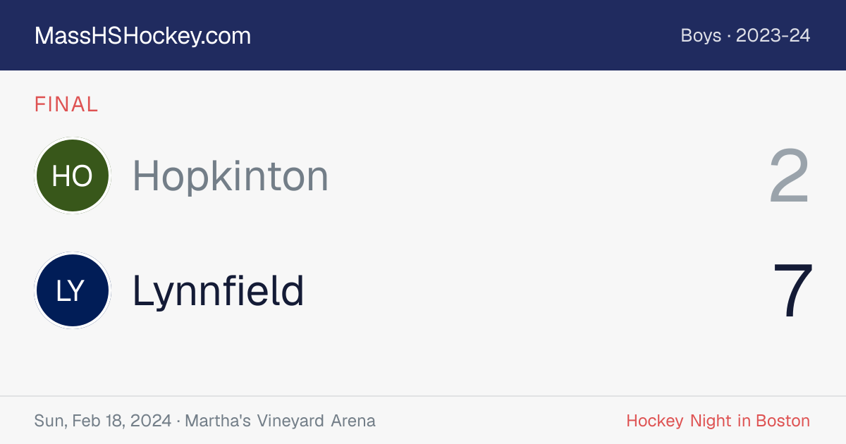 Hopkinton at Lynnfield score card