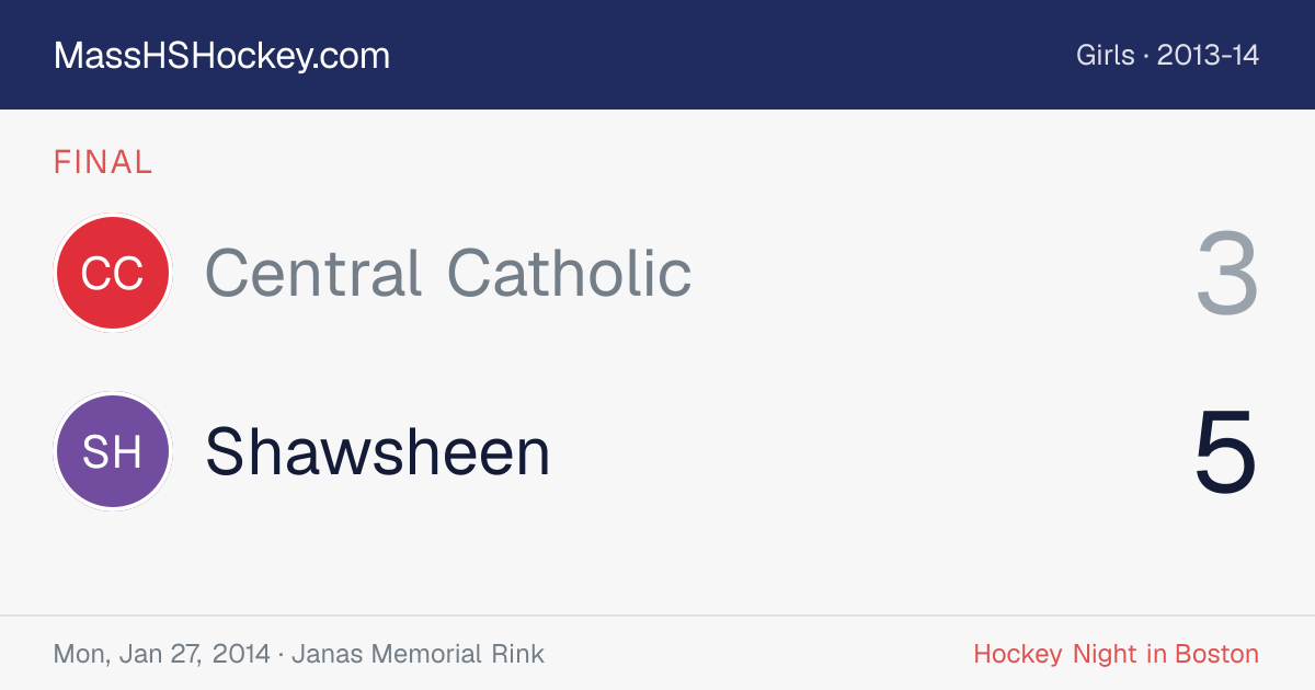 Central Catholic at Shawsheen score card