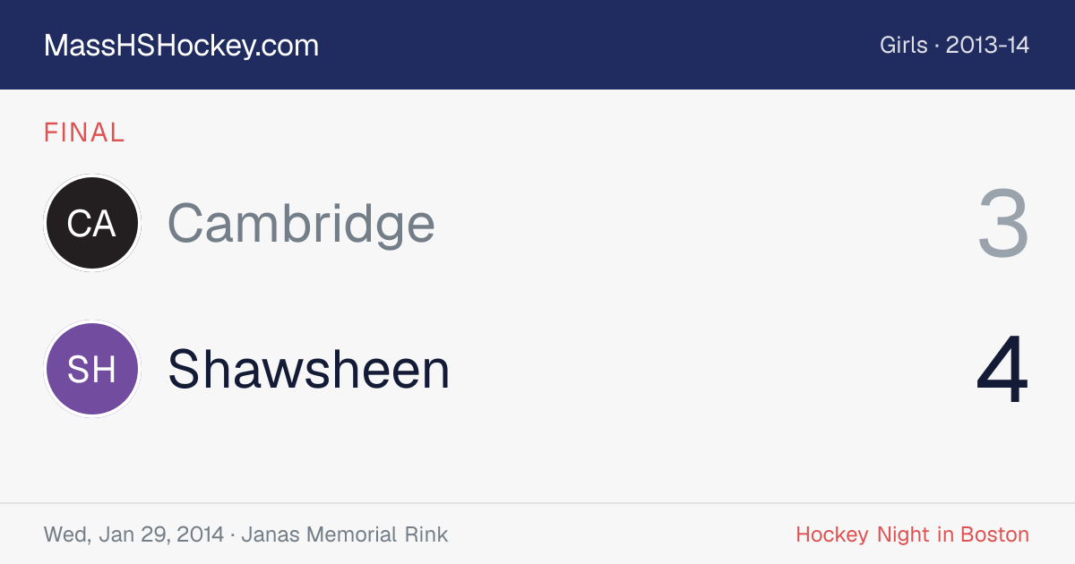 Cambridge at Shawsheen score card