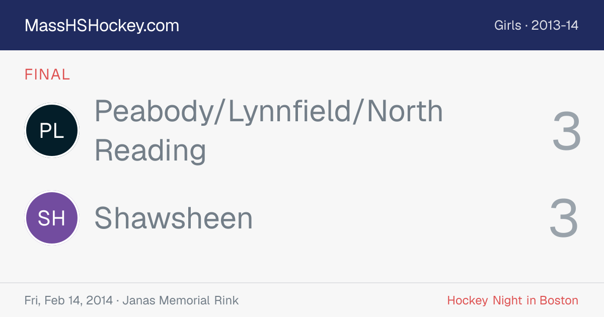 Peabody/Lynnfield/North Reading at Shawsheen score card