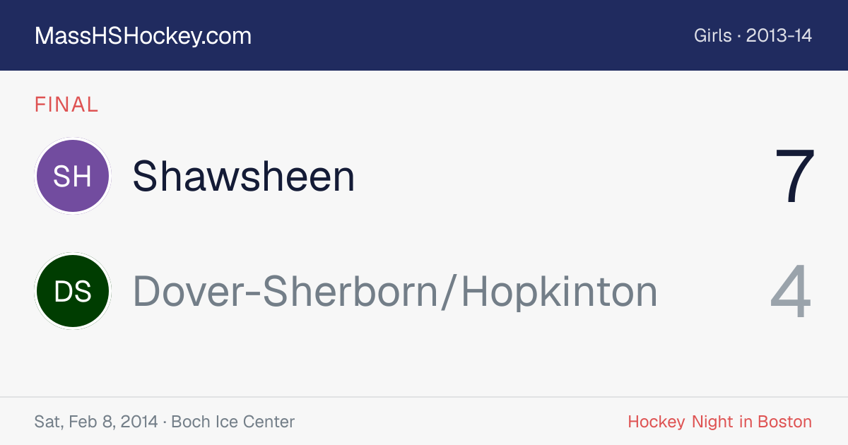 Shawsheen at Dover-Sherborn/Hopkinton score card