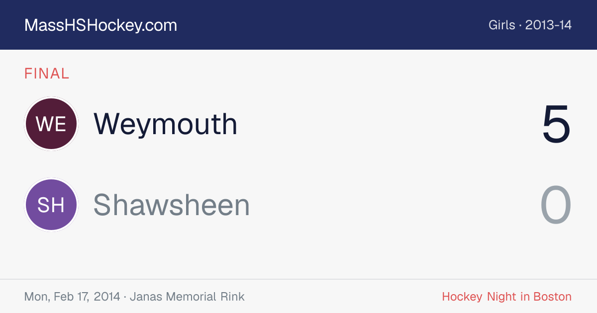 Weymouth at Shawsheen score card