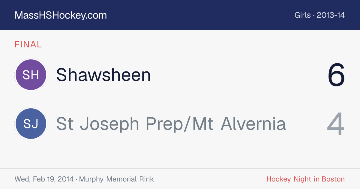 Shawsheen at St Joseph Prep/Mt Alvernia score card