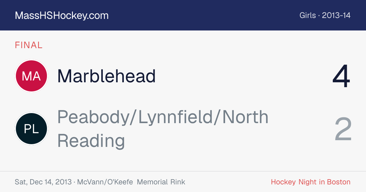 Marblehead at Peabody/Lynnfield/North Reading score card